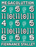 Bold Retro Numbers Repeating Graphicb Rug