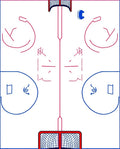 White Ice Hockey Court Design Rug
