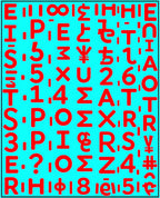 Retro Red Alphabet Tile Rug