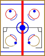 Abstract Hockey Rink Circle Geometric Rug