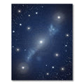 Midnight Celestial Radiant Constellation Sky Rug
