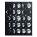 Celestial Lunar Phase Starry Sky Rug