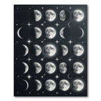 Celestial Lunar Phase Starry Sky Rug