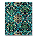 Teal Green Peacock Floral Arabesque Rug